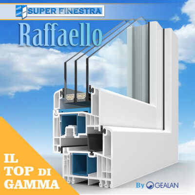 Raffaello Super FInestra